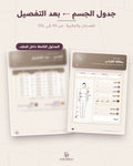 الجداول وبطاقة القياس