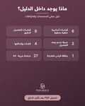 محتويات الدليل
